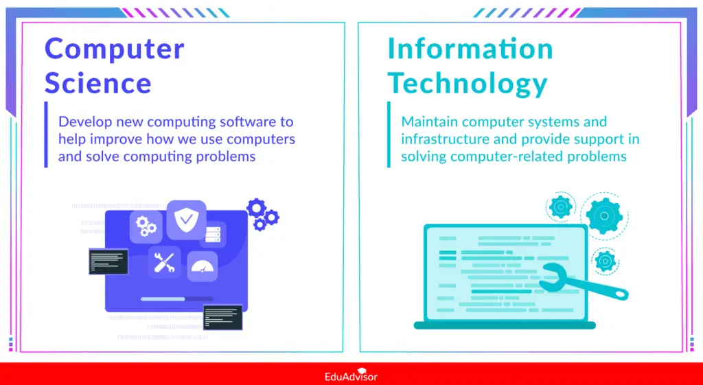 computer science vs information technology | computer science vs. data science