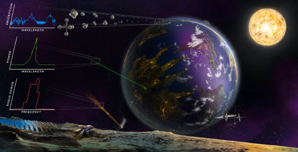 Astrobiologists Identify Five Greenhouse Gases that Would Be Giveaways of Terraformed Exoplanet