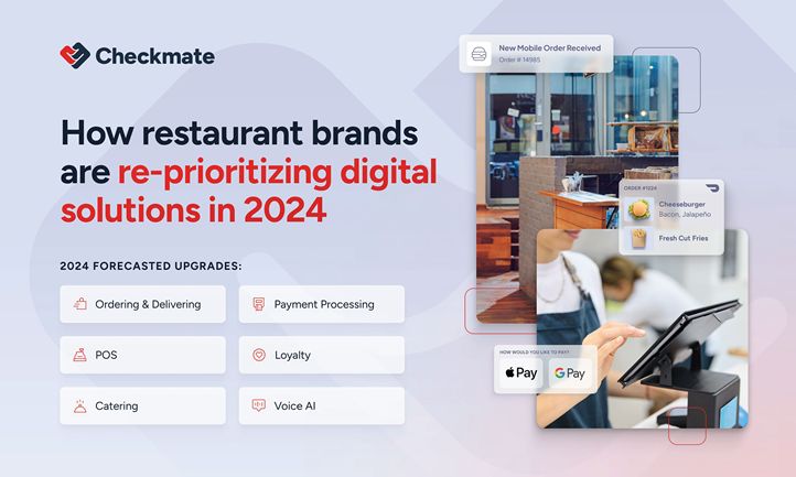 Restaurant Brands Re-Prioritize Digital Solutions in 2024