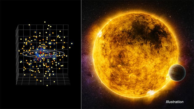 Coming in Hot – NASA’s Chandra Checks Habitability of Exoplanets