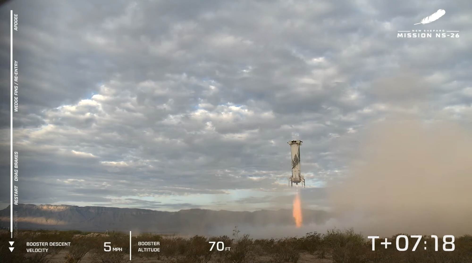 Blue Origin flies NASA-funded scientist and space tourists on New Shepard suborbital flight