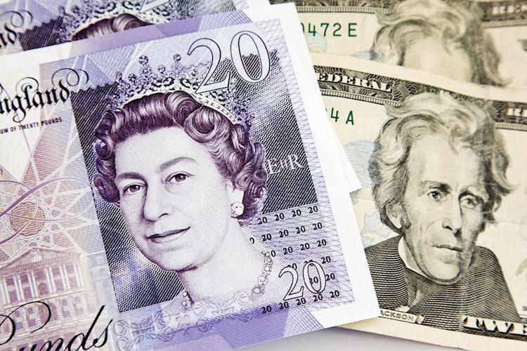 Pound Sterling Price News and Forecast: GBP/USD weakens against US Dollar with UK employment in focus