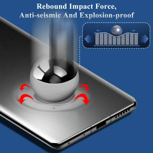 Kf Sa4f23128ab444bfca7c12c4b8aa4144bw 2 4pcs Curved Matte Hydrogel Film For Infinix Note 40 Pro Plus Screen Protector For Infinix